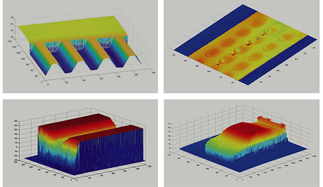 激光三角测量技术：赋能精密测量的新方案